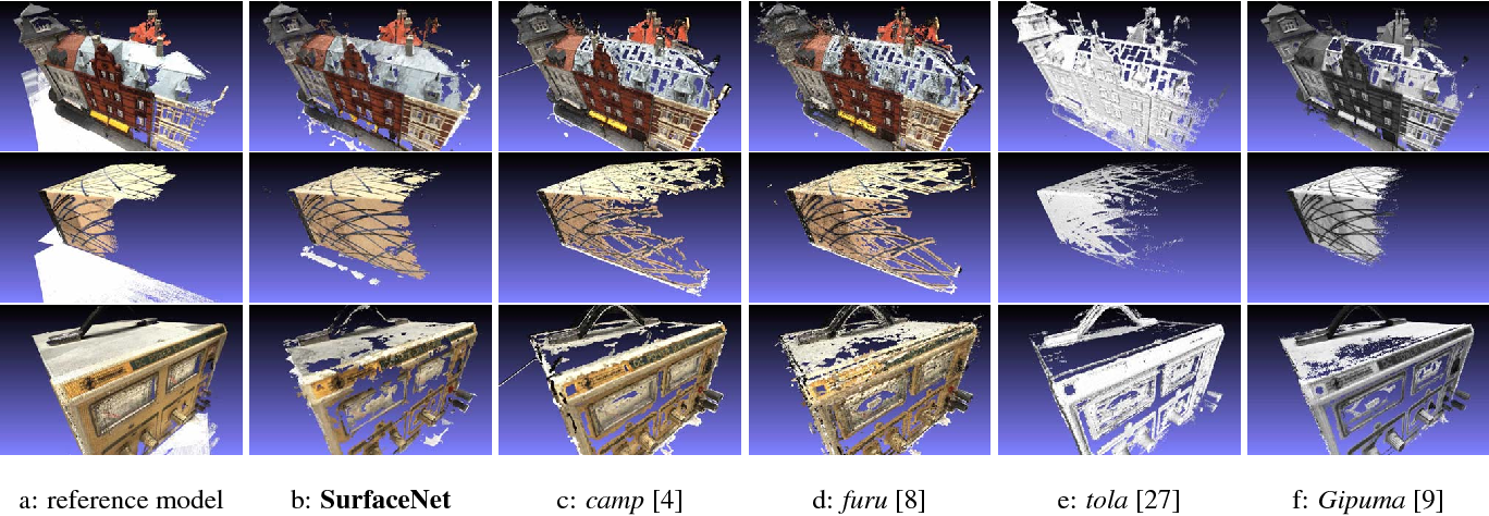 Framework